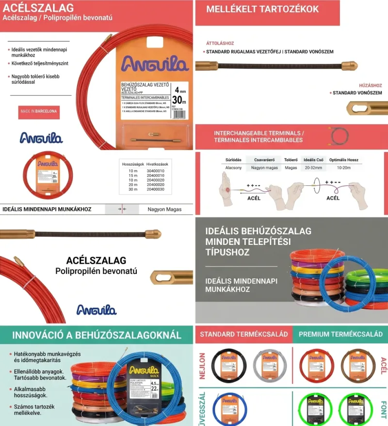 Behúzószalag lapos acél+PP bevonat, 30fm, 4 mm-es  - ANG-20400030