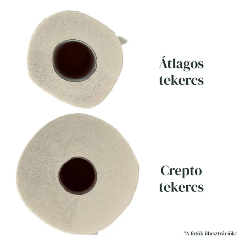 Crepto 90 tekercses WC papír (270 lapos, nagy kiszerelésű)